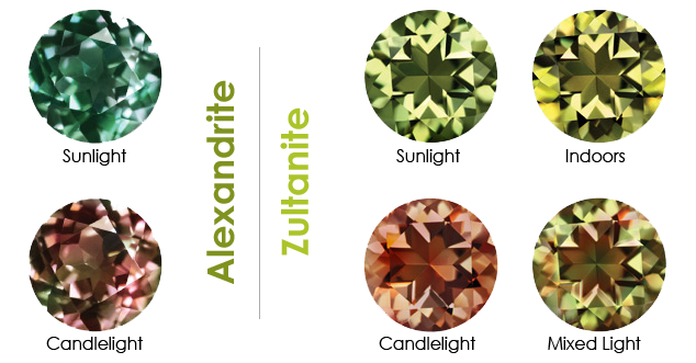 Color Changing Gemstones